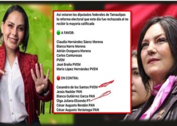 TECLAZOS/ Casandra y Olga Juliana, contrarias a la presidenta