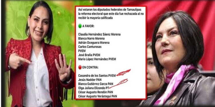 TECLAZOS/ Casandra y Olga Juliana, contrarias a la presidenta