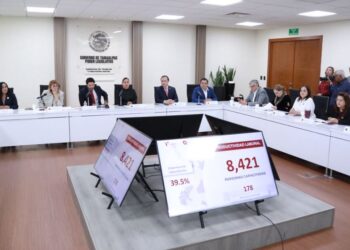 Reportan resultados positivos en política laboral durante comparecencia en el Congreso