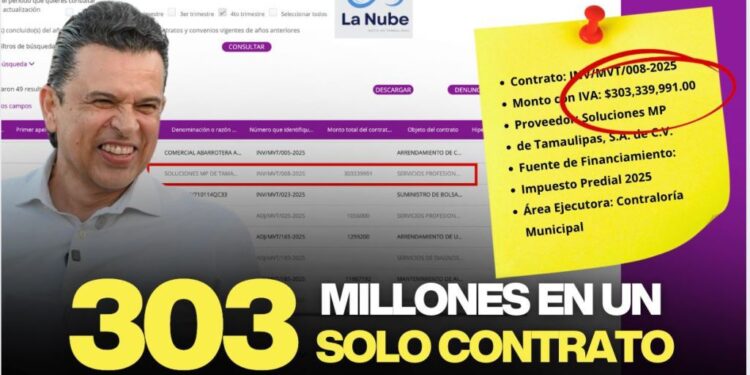 La Contraloría de Victoria y su “Danza de los Millones”: Tres años de Predial en un solo contrato