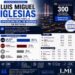 Encuesta coloca a Luis Miguel Iglesias como la oposición real de Morena en Reynosa