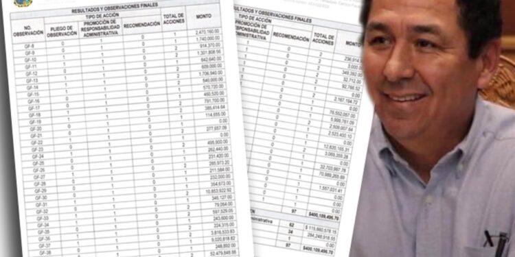 Auditoría exhibe observaciones por más de 400 millones en Matamoros del 2024
