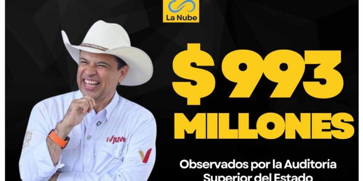 Gattás: cinismo y burla para la Auditoría y los victorenses