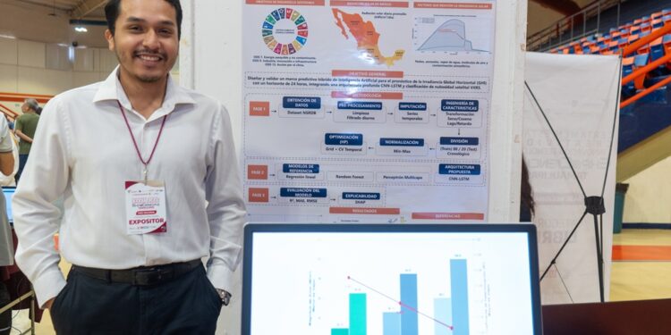 Alumnos de la UAT crean modelo de IA para optimizar la generación de energía solar