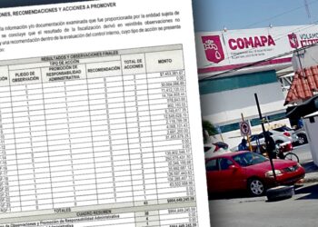 ASE exhibe irregularidades por más de 864 mdp del 2024 en Comapa Reynosa