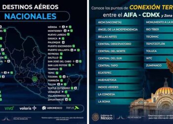 Fortalece Tamaulipas su conectividad y promoción turística desde el AIFA