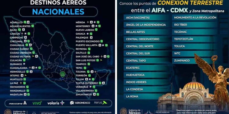 Fortalece Tamaulipas su conectividad y promoción turística desde el AIFA