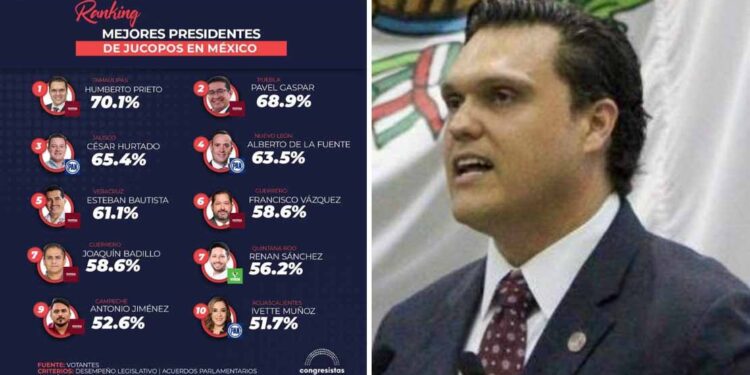 REIVINDICA H. PRIETO LIDERAZGO NACIONAL