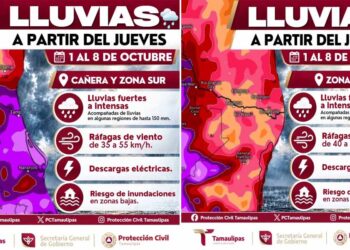 Protección Civil Tamaulipas mantiene vigilancia ante periodo de lluvias y el ingreso del primer frente frío de la temporada